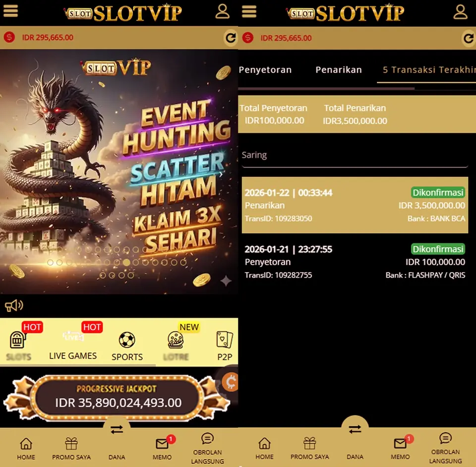 slotvip Masuk